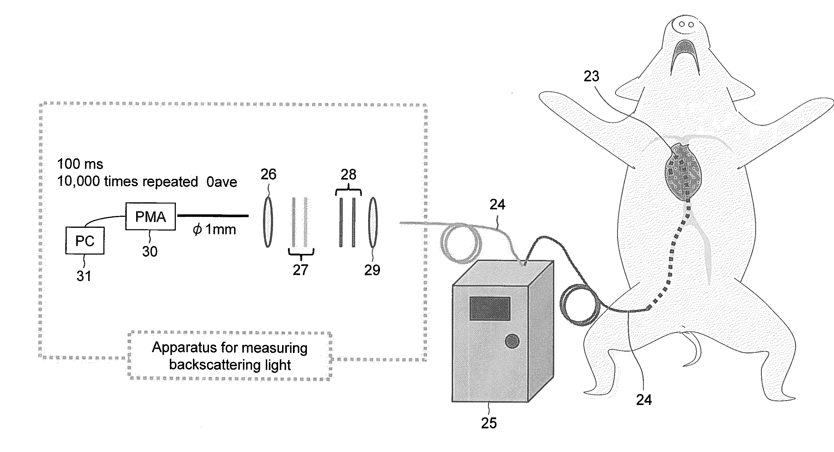 System for preventing blood charring at laser beam emitting site of laser catheter