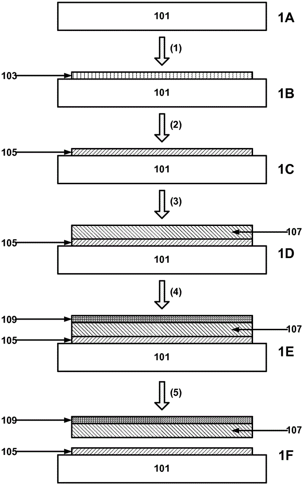 Ultrasonic detachment of glass substrates from the carrier