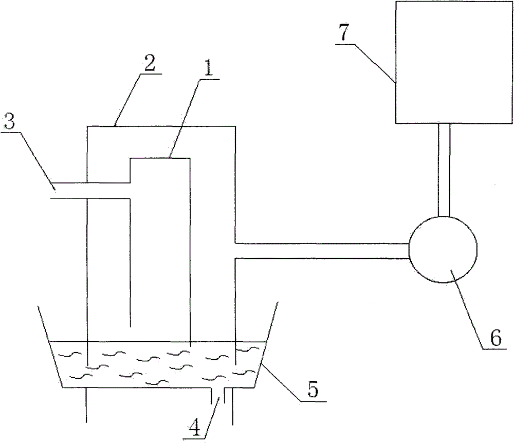 Cooling and cyclone dust collection device