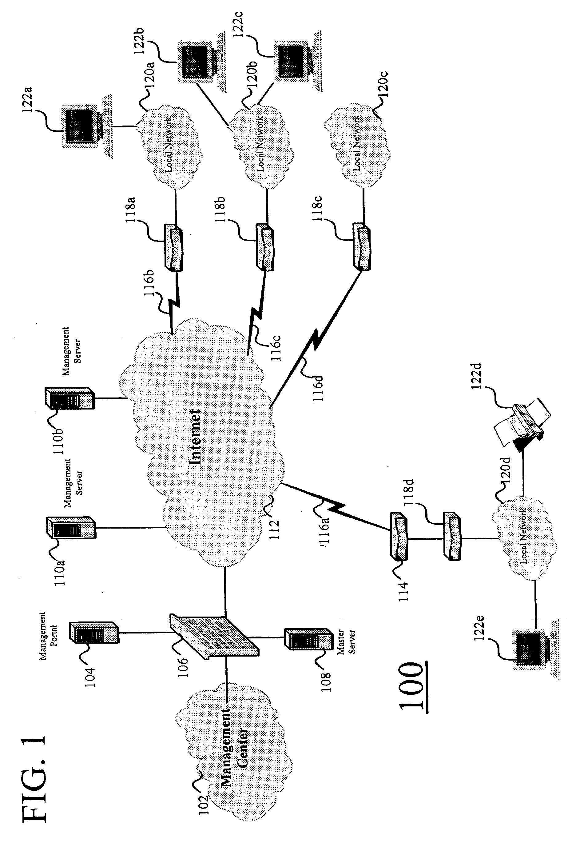 Systems and methods for automatically configuring and managing network devices and virtual private networks