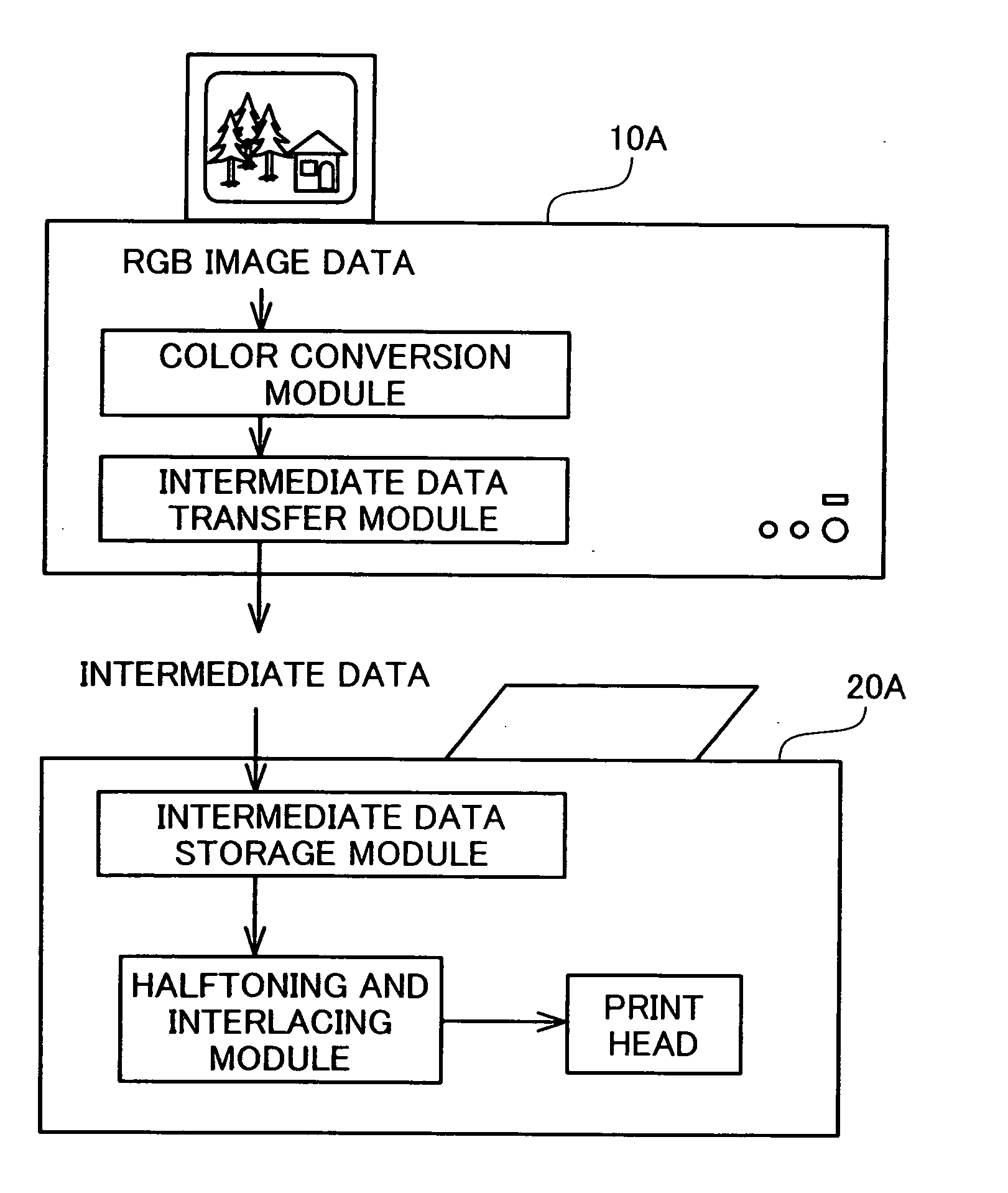 Print system printing data while storing under compressed state, and printer for use therein