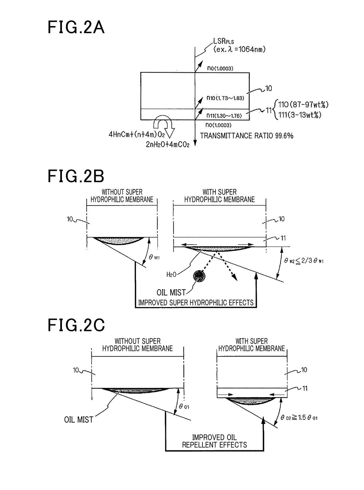 Ignition device and method of producing super hydrophilic membrane to be used in ignition device