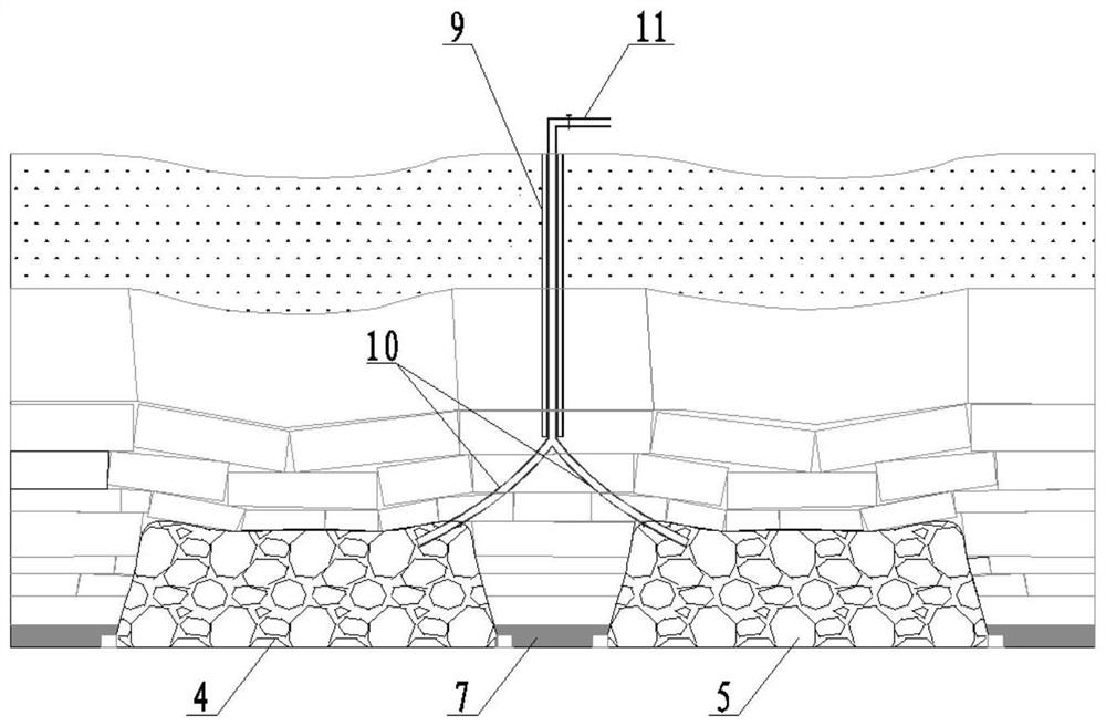 A ground grouting filling method with one hole and multiple openings above the coal pillar