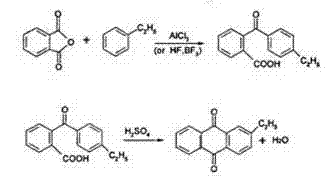 Method for preparing 2-ethylanthraquinone by continuous 2-(4-alkylbenzoyl)benzoic acid ring-closing reaction