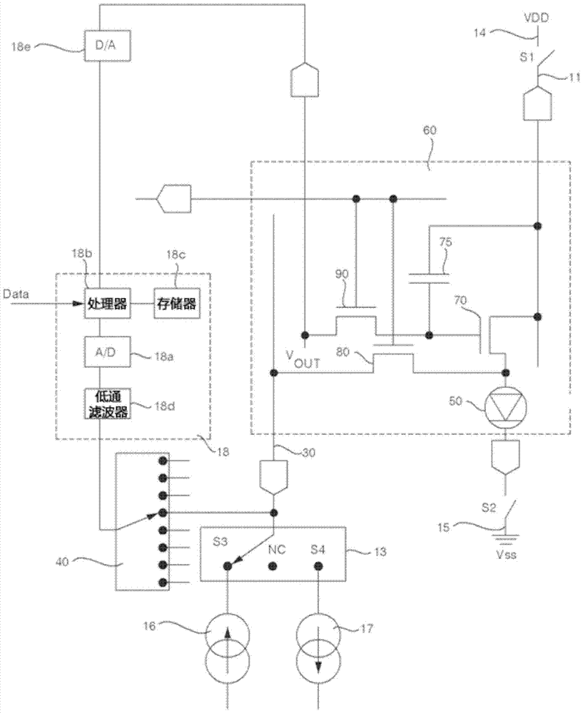 Display brightness deviation compensation device and compensation method