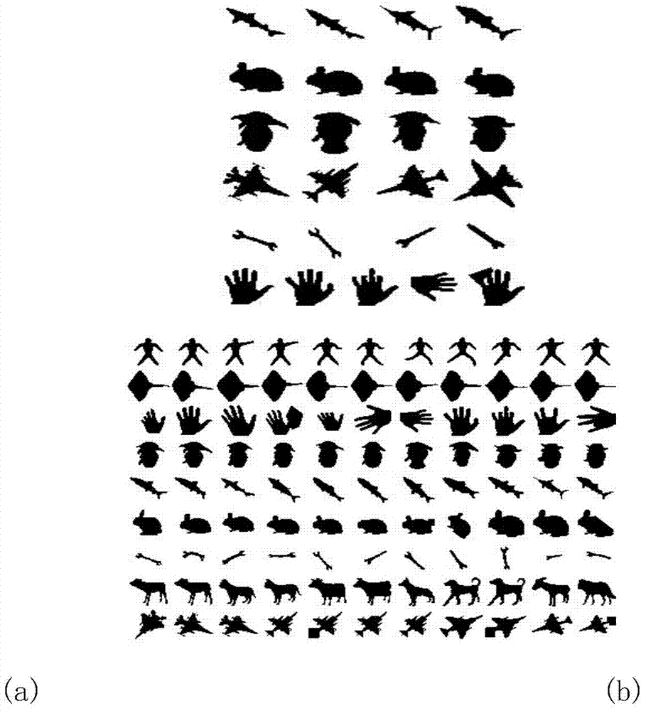 A Method of Fast Pattern Matching and Recognition Based on Skeleton Graph