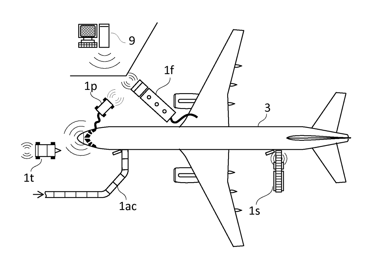 Intelligent aircraft ground support unit