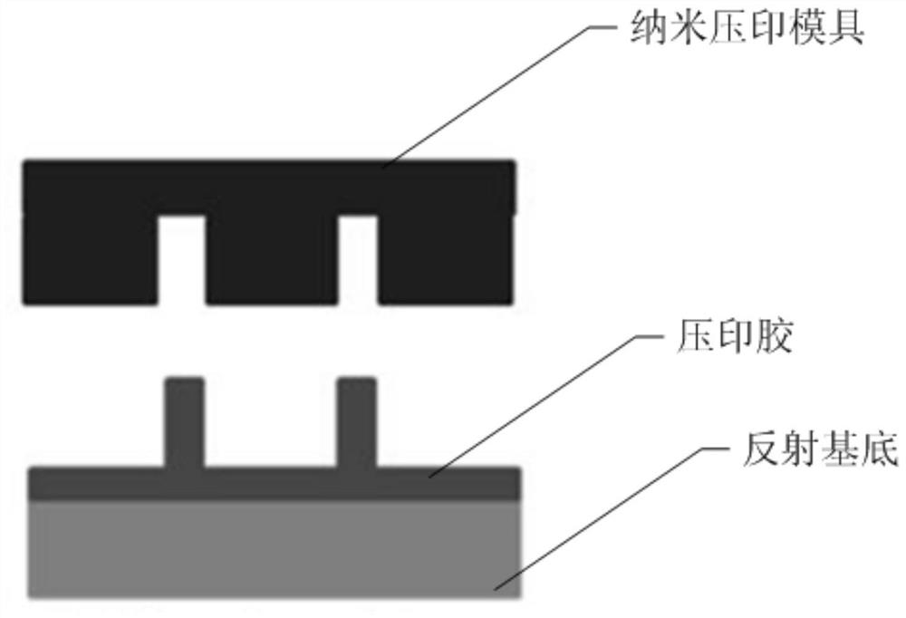 A tapered array broadband absorber and its preparation method