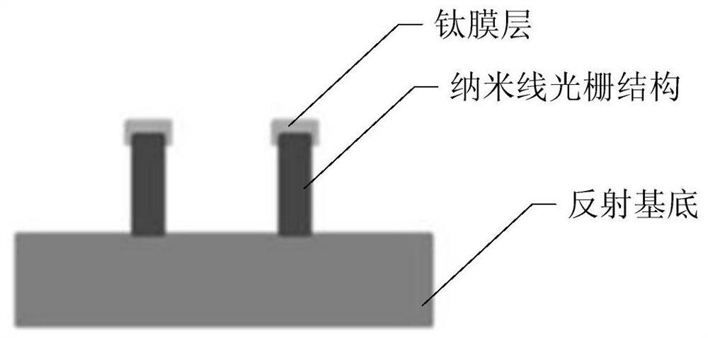 A tapered array broadband absorber and its preparation method