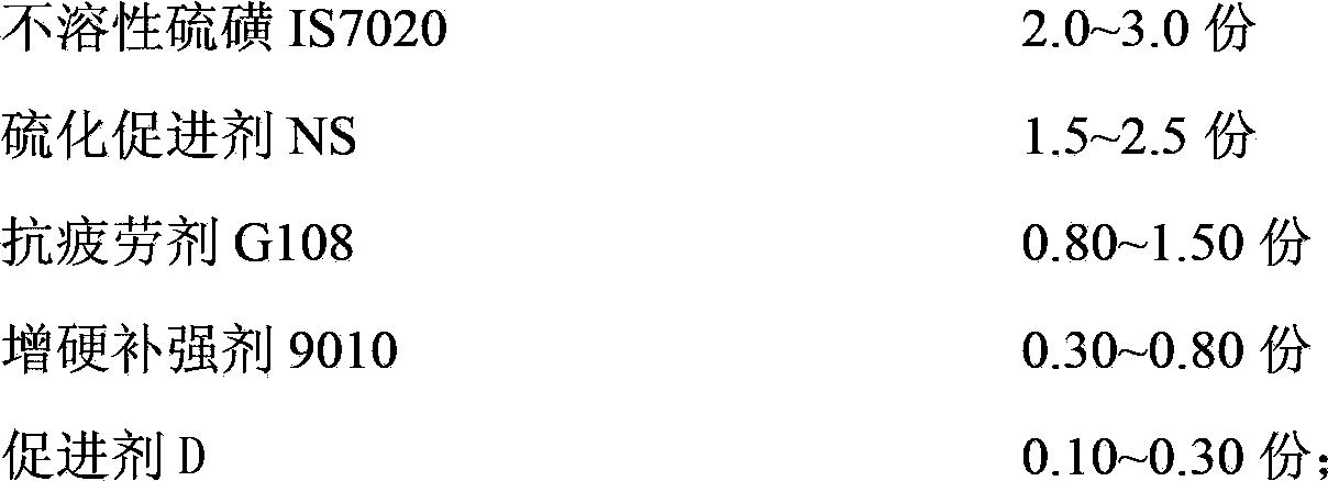 Base glue cushion sizing material containing liquid-phase disperse white carbex mixture and preparation method and application thereof