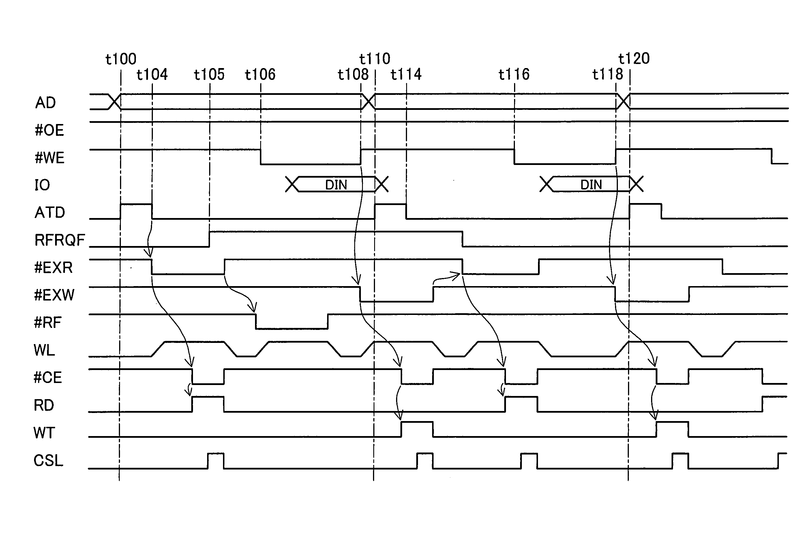 Semiconductor memory device and electronic device