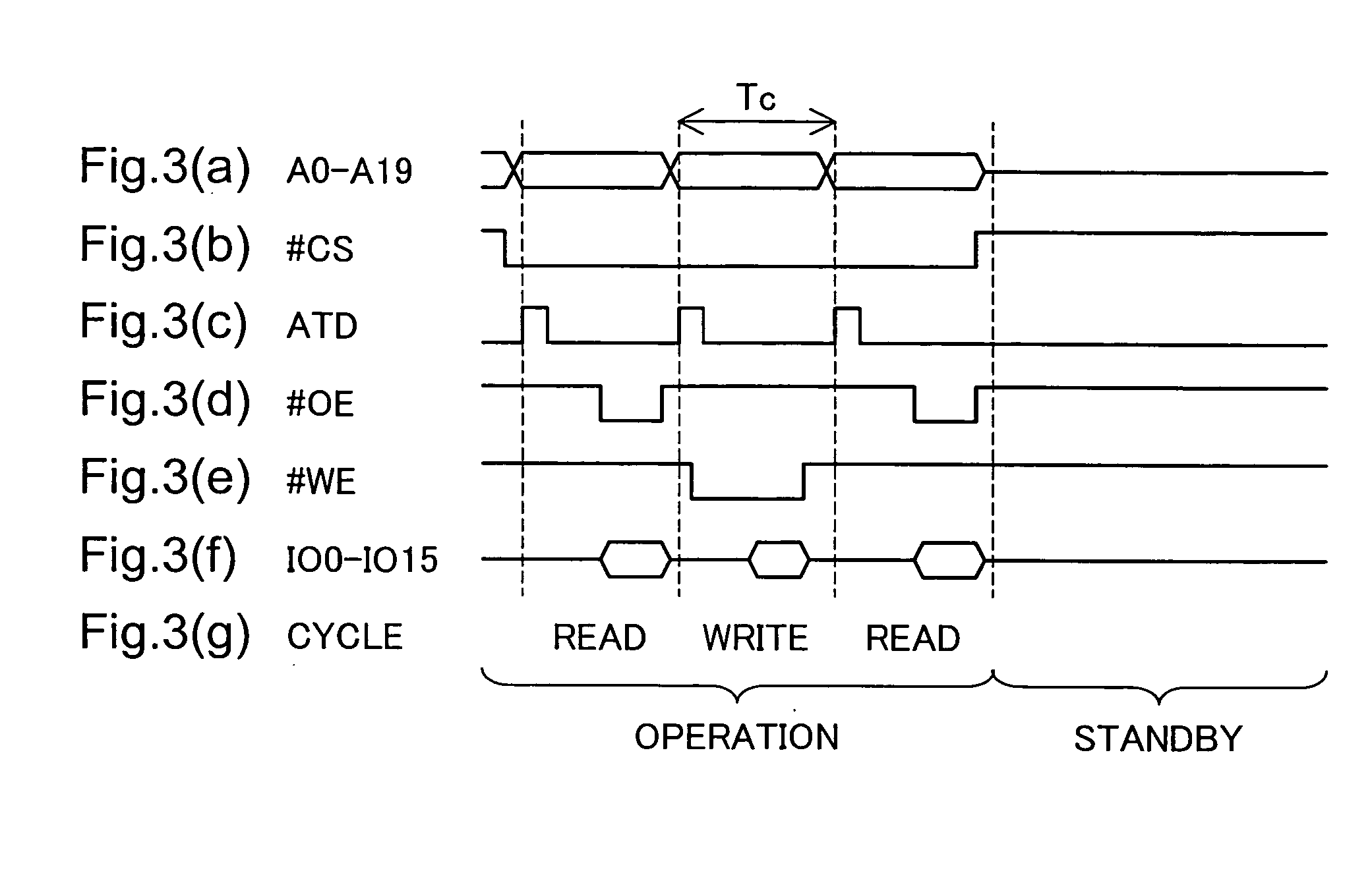 Semiconductor memory device and electronic device