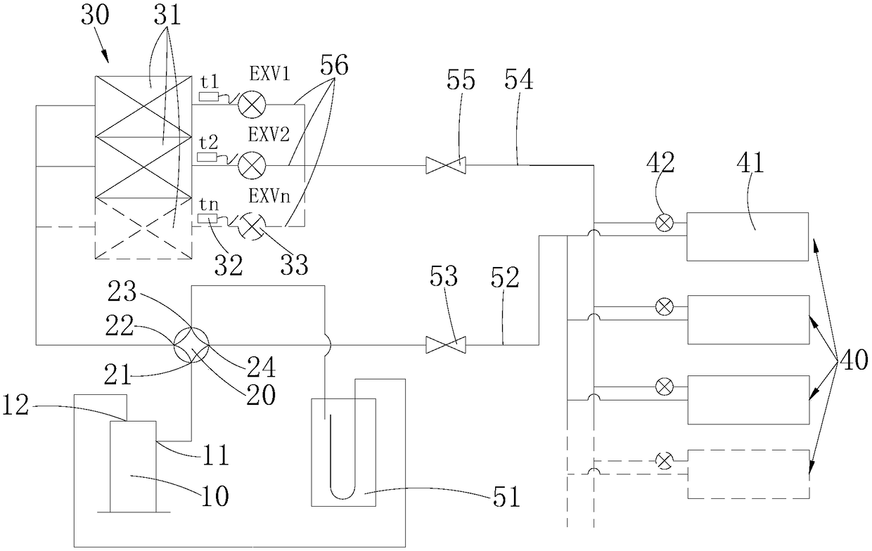 Variable refrigerant flow air conditioning system and defrosting control method thereof