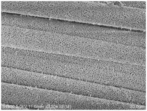 Ga2O3 nano-pillar photocatalytic material based on flexible substrate, and preparation method thereof