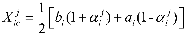 Lead compound discovery and synthesis method based on quantum group intelligent optimization