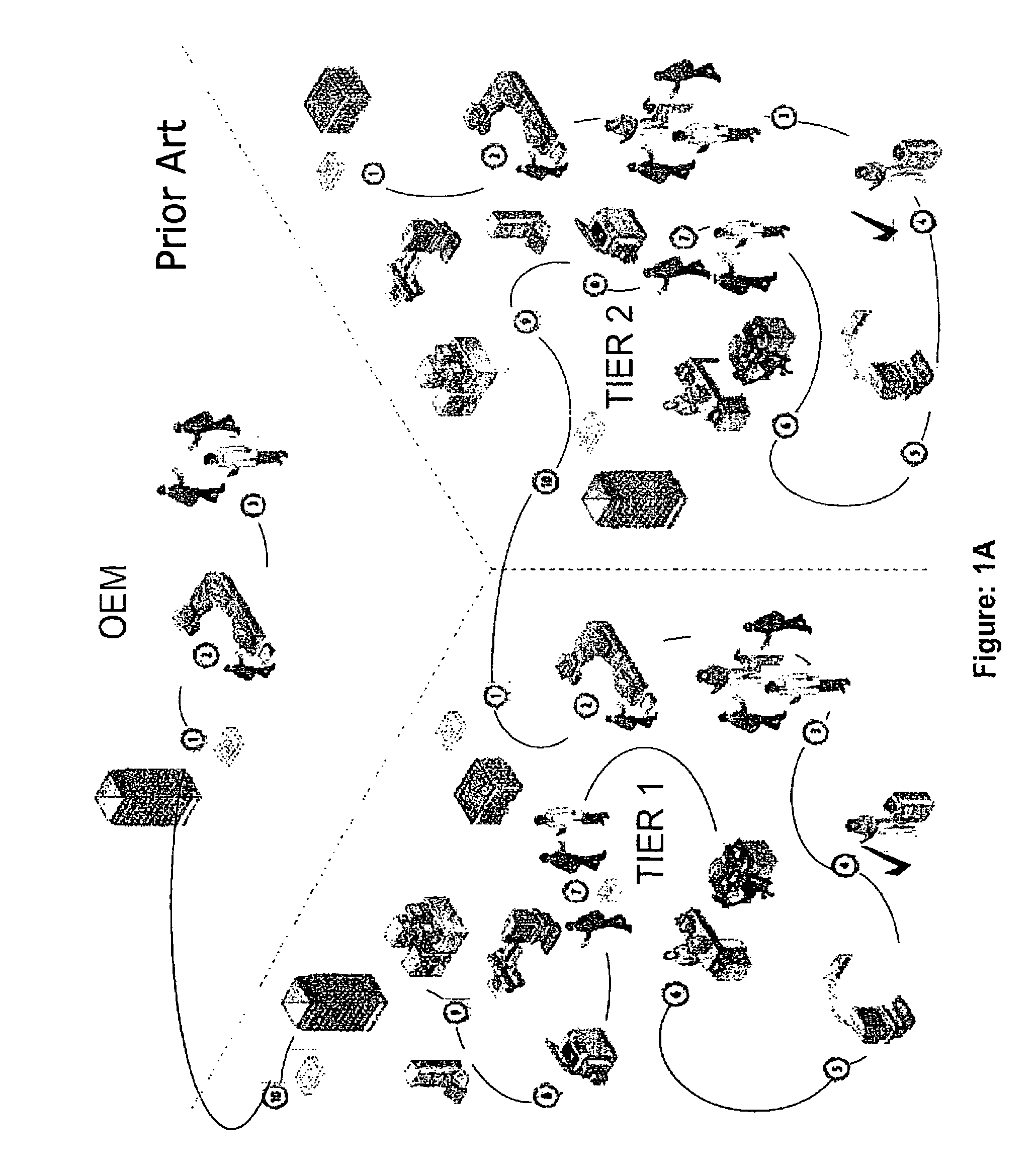 Method and system for supply chain product and process development collaboration