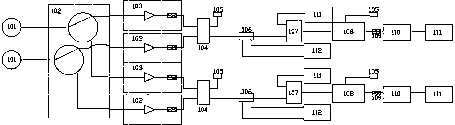 Dual-channel passive device power tolerance testing system
