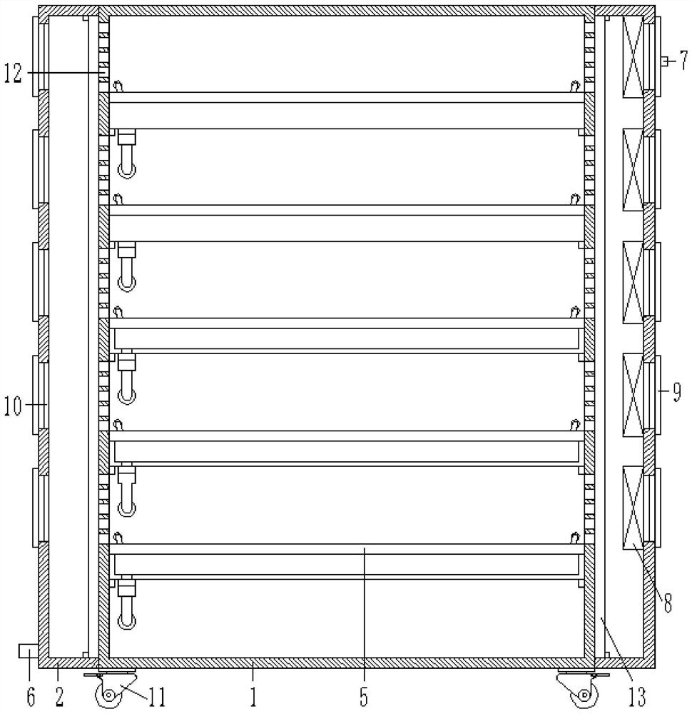 Ventilation vessel cabinet with cleaning and disinfecting functions