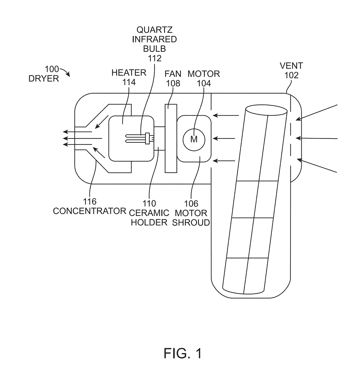 System and method for an enhanced hair dryer