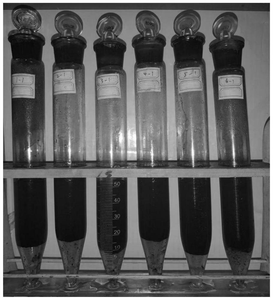 Preparation method of ASP flooding crude oil demulsifier