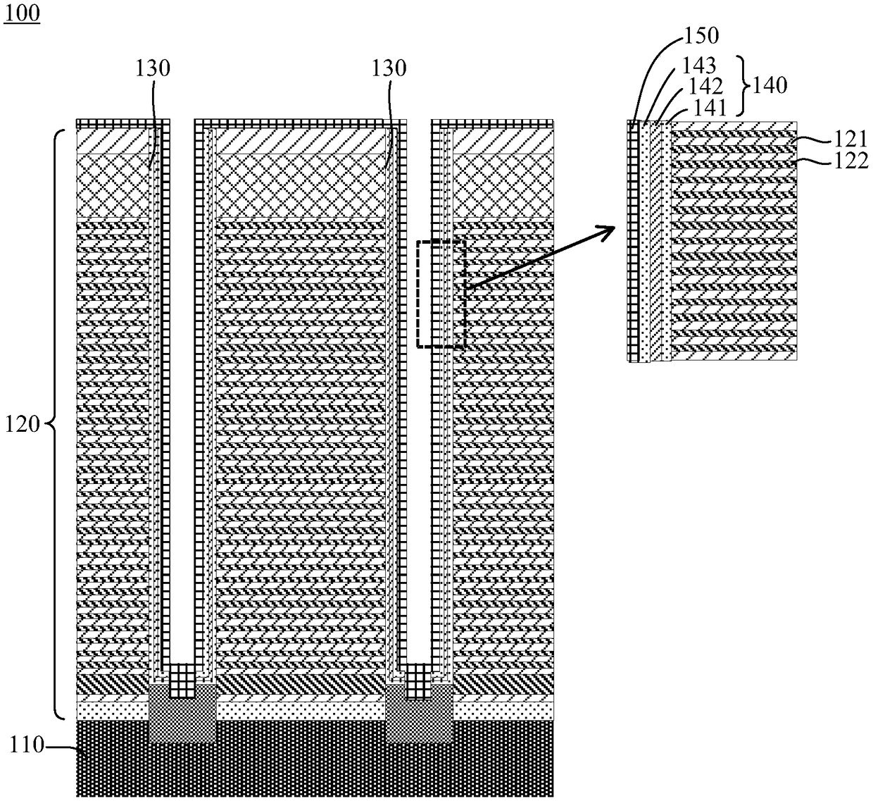 Three-dimensional memory and method for formation of three-dimensional memory