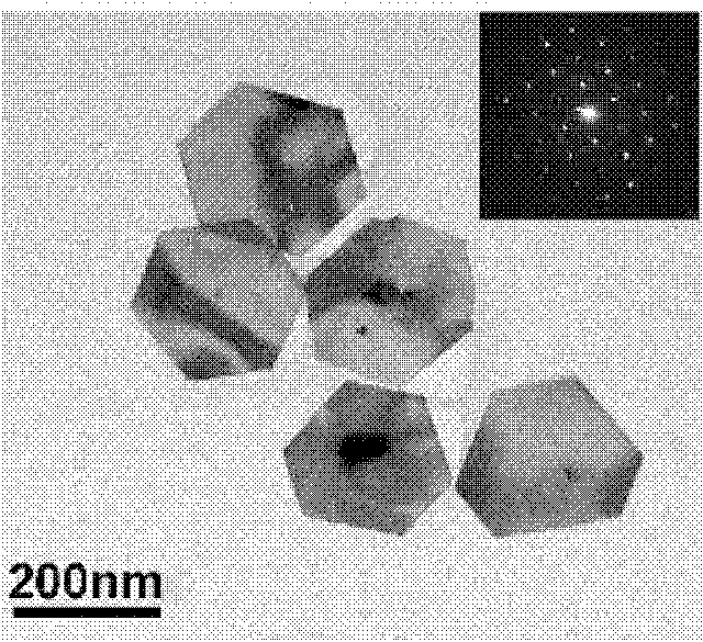 Method for preparing copper indium selenium nano tablets