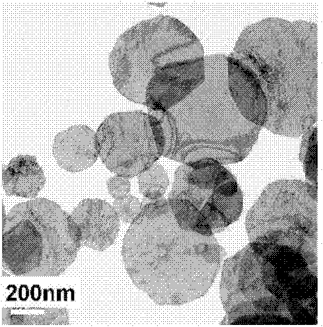 Method for preparing copper indium selenium nano tablets