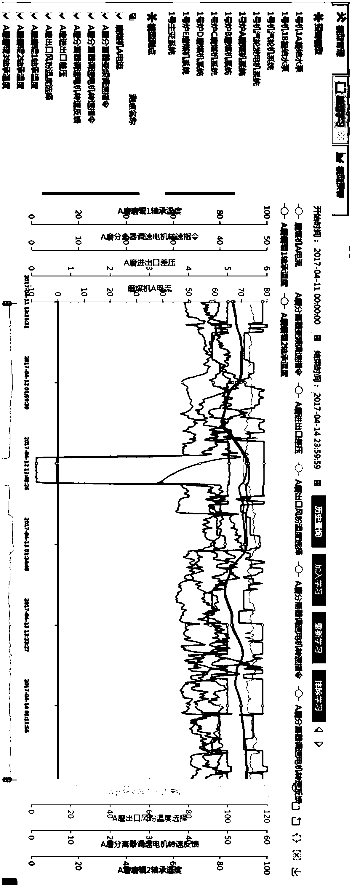 Equipment health state early warning method and system