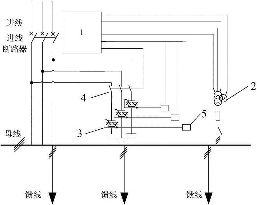 Quick arc extinguishing system and method for single-phase ground fault of low-current ground system