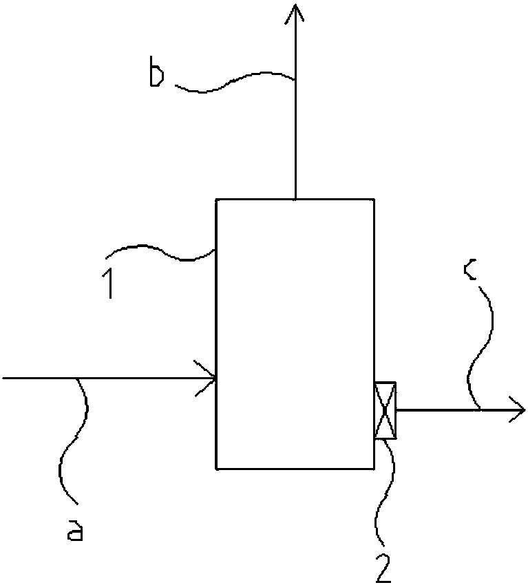 Waste gas recirculation method and device based on desulfurization tower for ship diesel engine