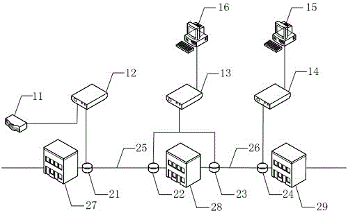 Uplink signal processing system