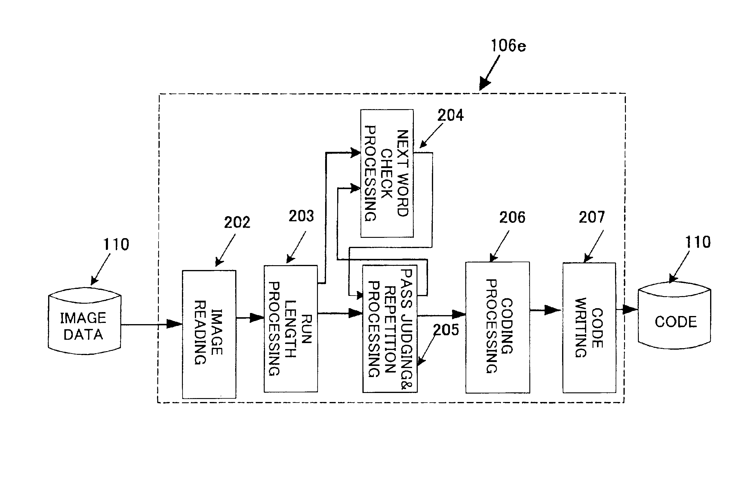 Image compression apparatus, image expansion apparatus, image forming apparatus, image compression method, image expansion method and storage medium