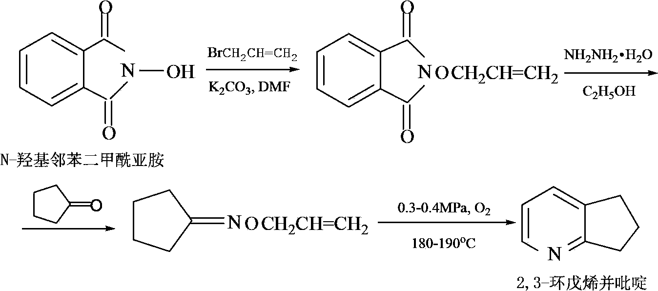 Ti-V loaded aluminum-pillared montmorillonite heterogeneous catalyst and application thereof