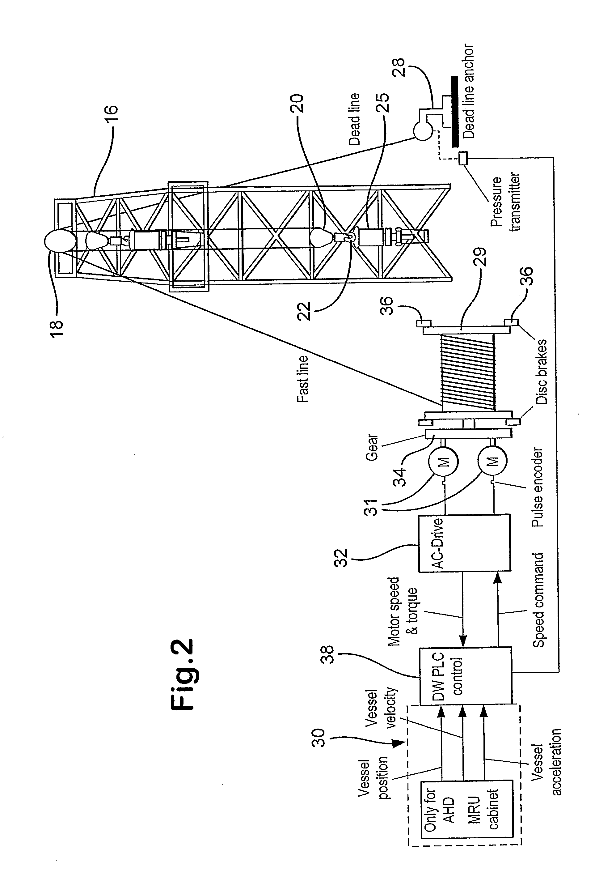 Method and Apparatus for Active Heave Compensation
