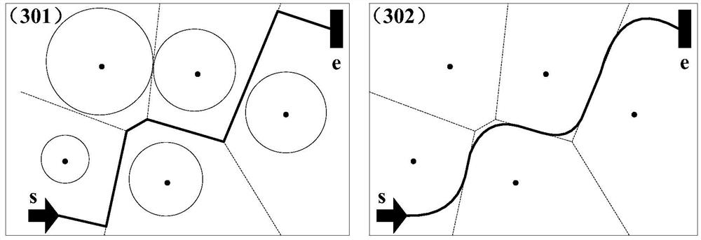 Unmanned aerial vehicle path planning method for reconstructing Voronoi diagram in real time