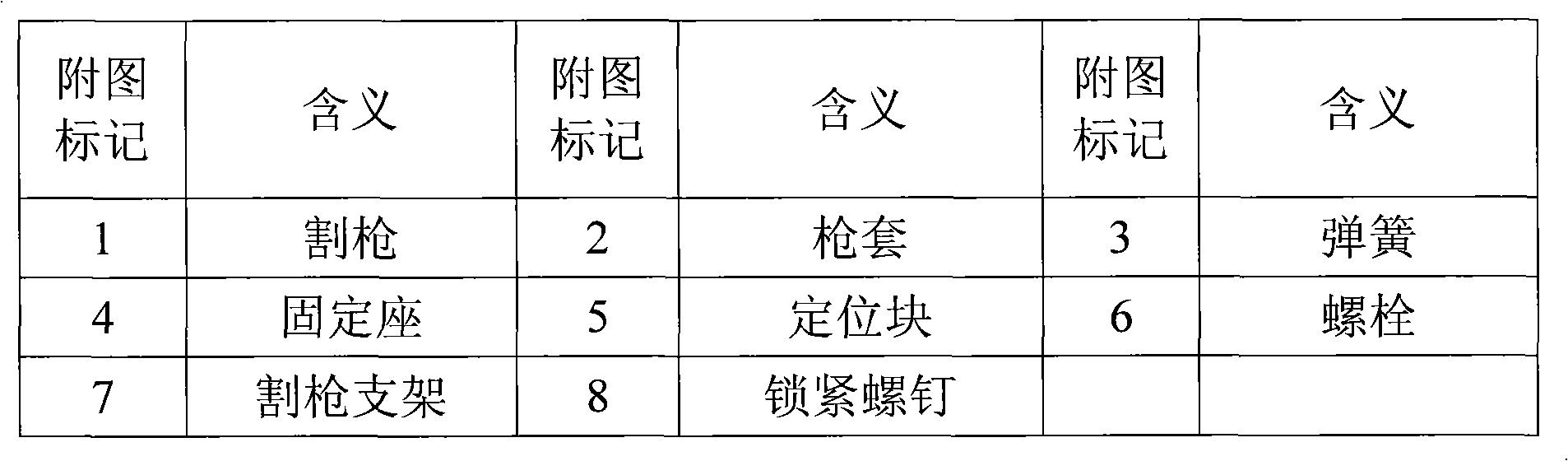 Numerical control plasma torch cutting anti-collision device