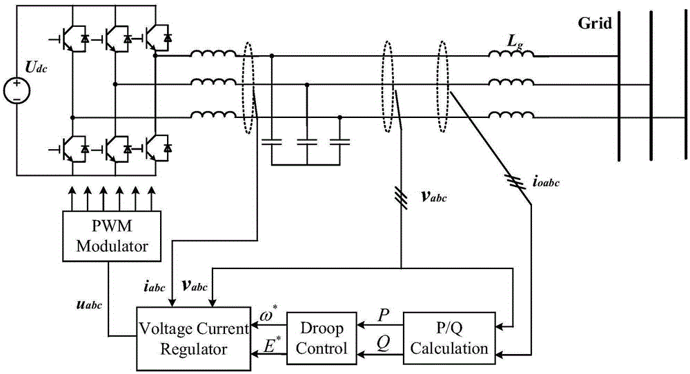Power decoupling method for voltage controlled grid-connected inverter