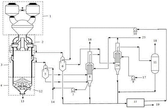 Process and device for producing energy-saving briquette coal to syngas