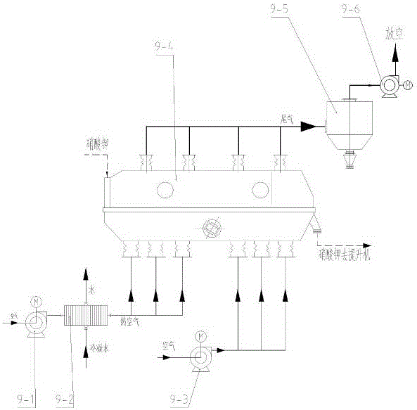 Process device for producing agricultural potassium nitrate through double decomposition circulation process