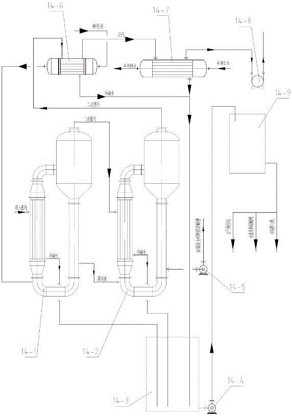 Process device for producing agricultural potassium nitrate through double decomposition circulation process