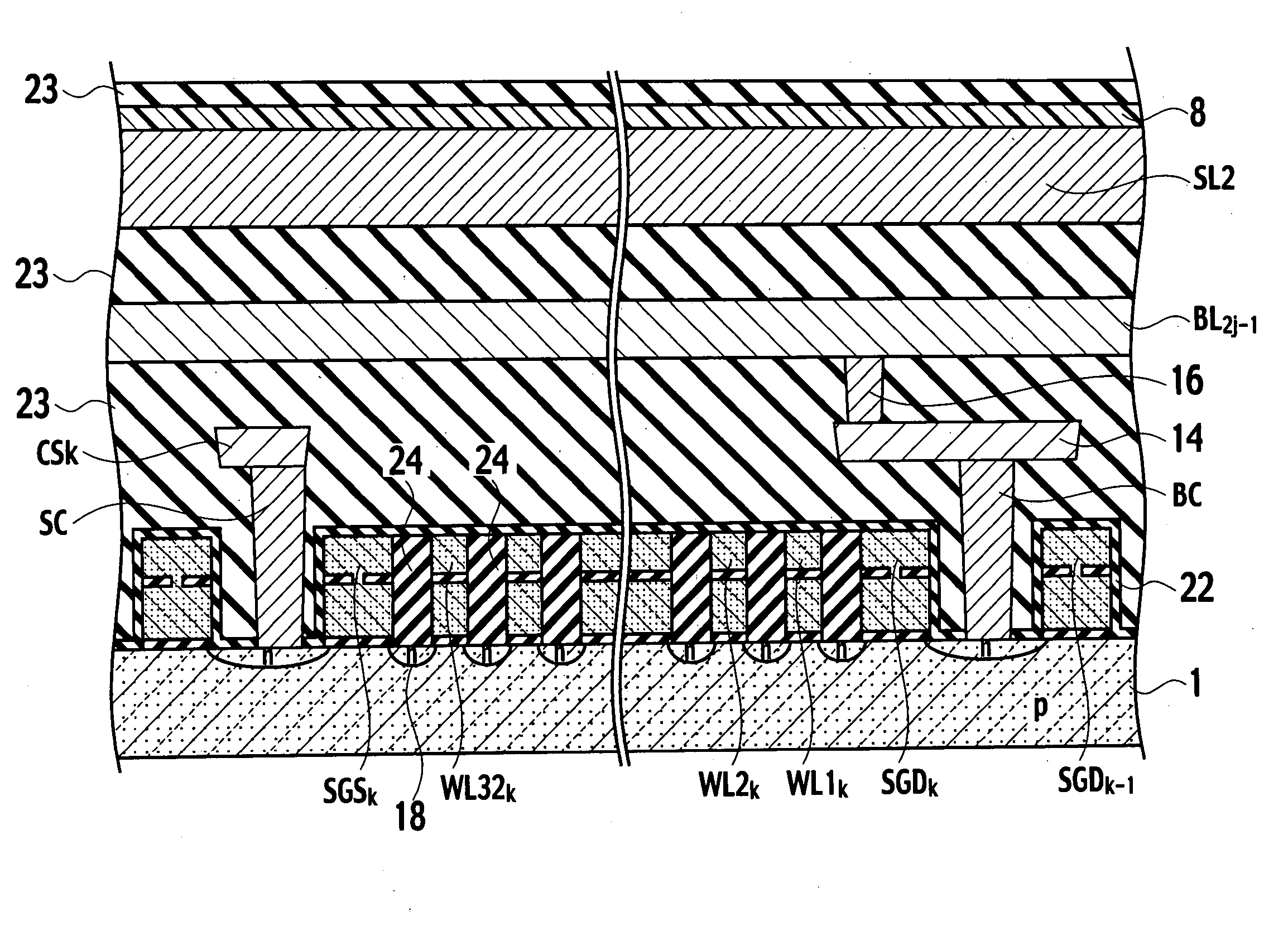 Method for manufacturing industrial products and combination of masks for manufacturing the same