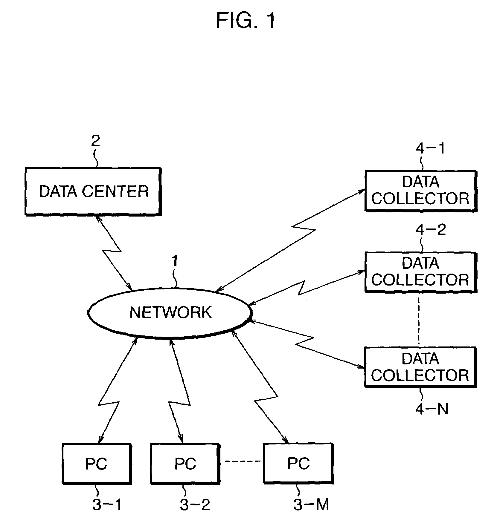 Information processing device and method