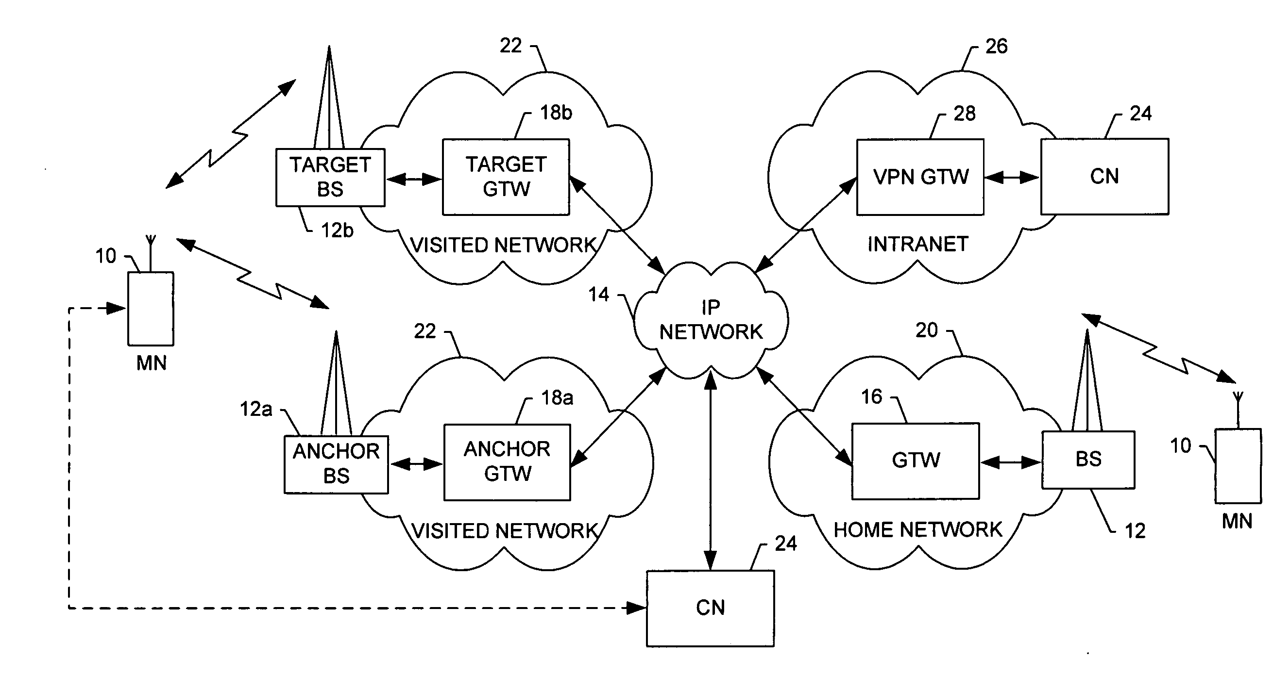 System and method for automatic application profile and policy creation