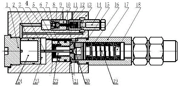 Direct-acting load control valve with integrated relief function in the main spool