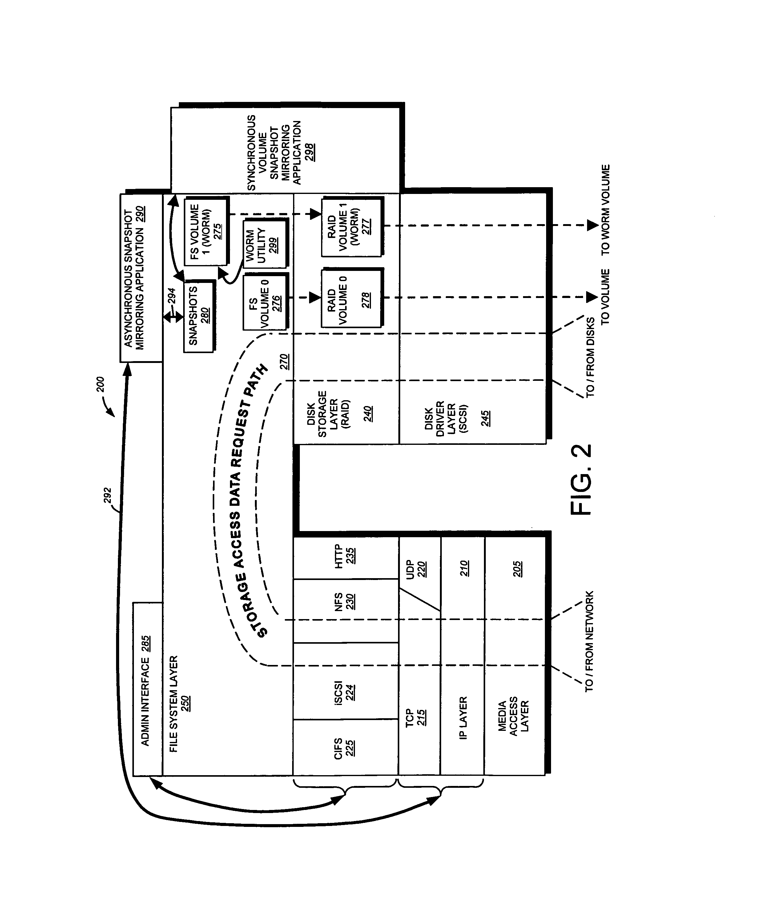 Write-once-read-many storage system and method for implementing the same