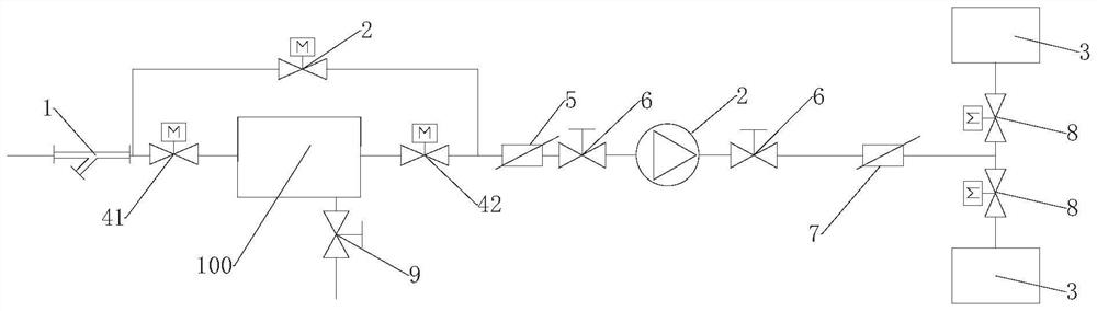 Automatic sodium hypochlorite feeding system