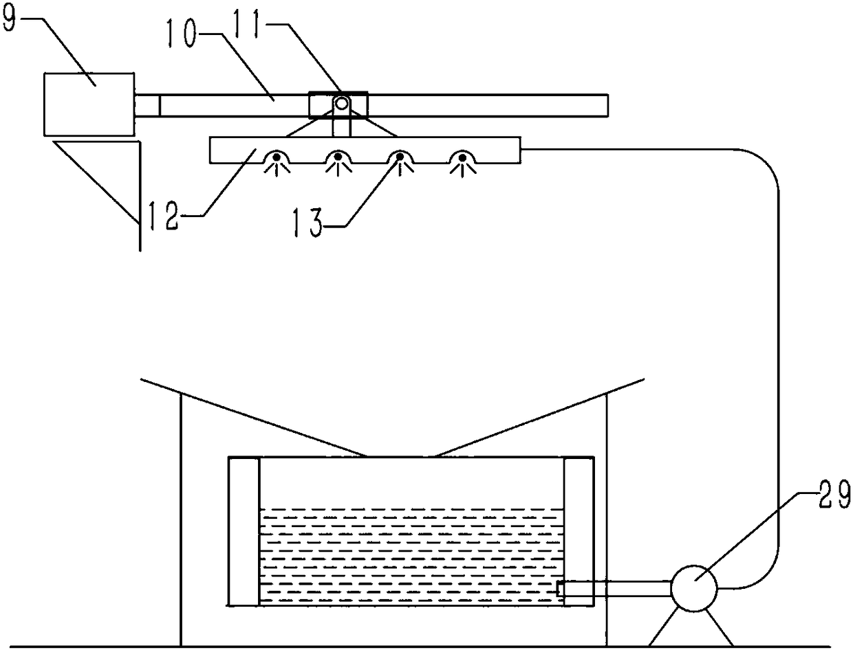 Device for purifying paper-making waste gas and operation method of device