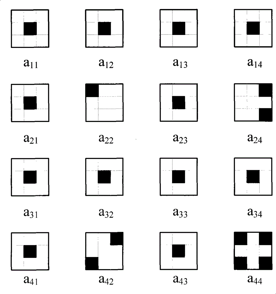Method for processing random figure code
