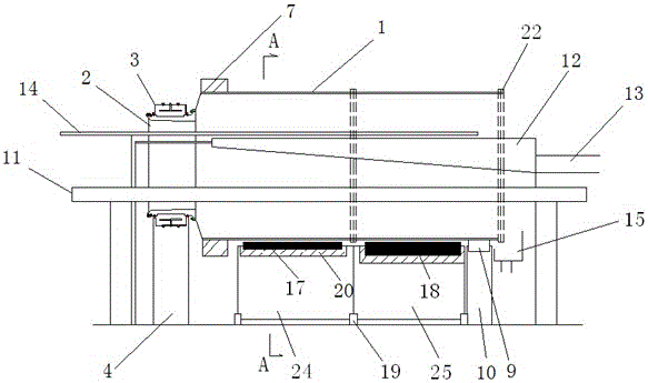 A drum type magnetic separator with roughing and sweeping functions