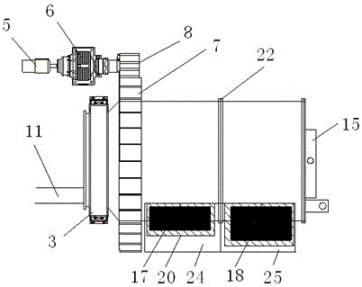 A drum type magnetic separator with roughing and sweeping functions